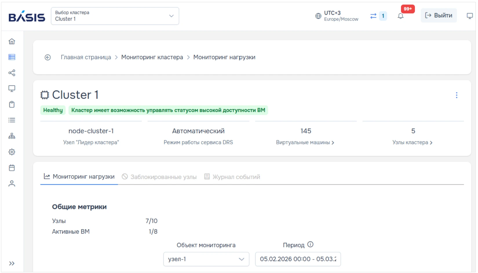 Центральная панель кластера Basis Resource Optimizer