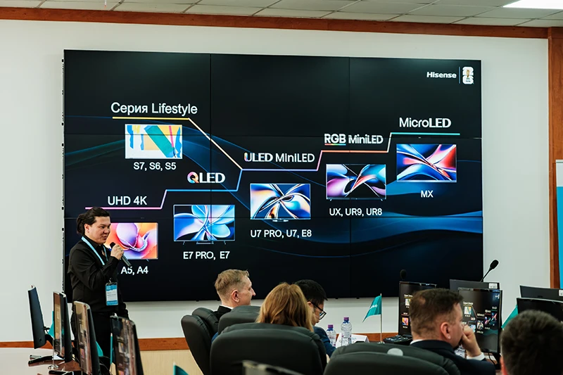 Линейка телевизоров Hisense