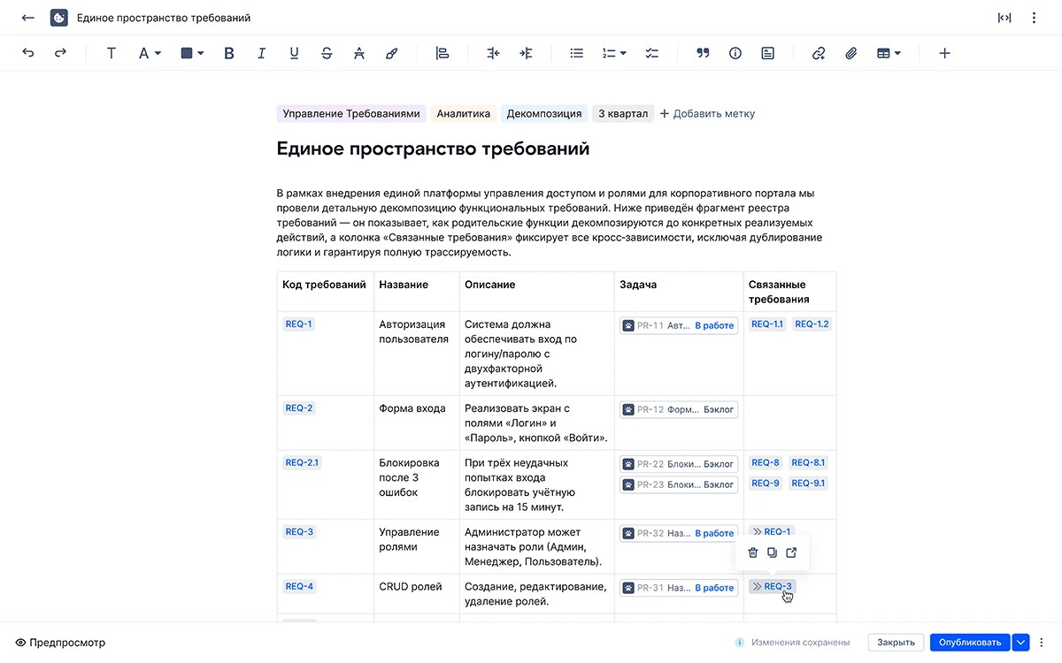 Скриншот ИТ-экосистемы «Лукоморье» Скриншот ИТ-экосистемы «Лукоморье»