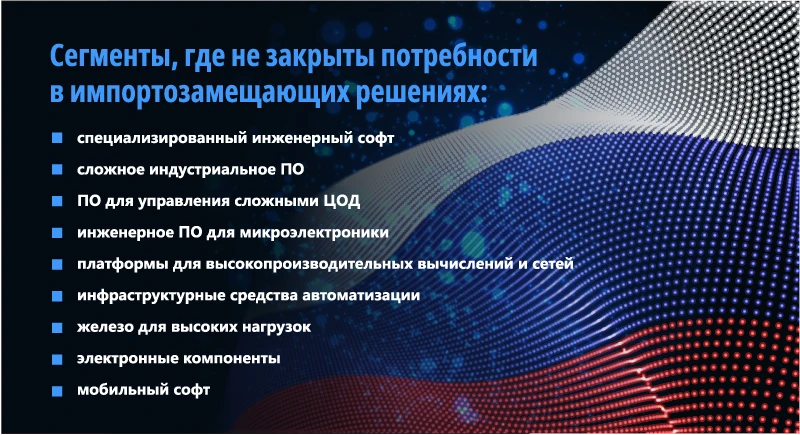 Сегменты, где не закрыты потребности в импортозамещающих решениях: Сегменты, где не закрыты потребности в импортозамещающих решениях: