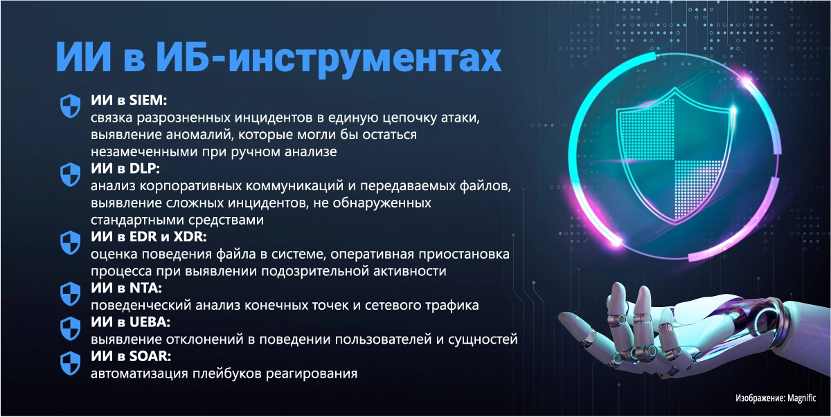 ИИ в ИБ-инструментах
