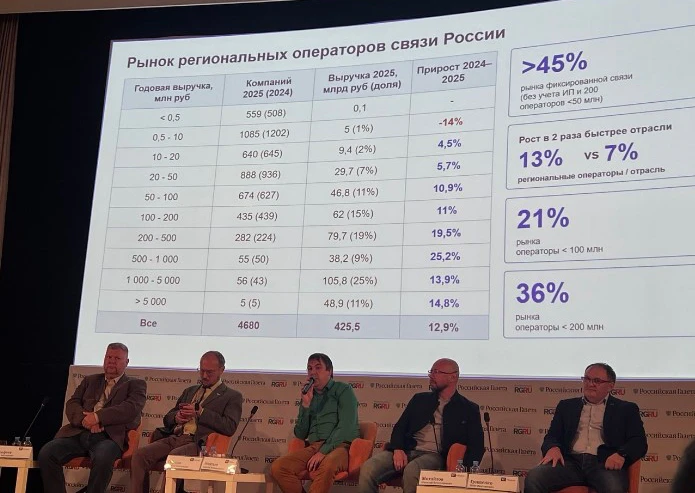 Участники пресс-конференции &laquo;Реформа телеком-отрасли &mdash; что ждет российский рынок связи?&raquo;