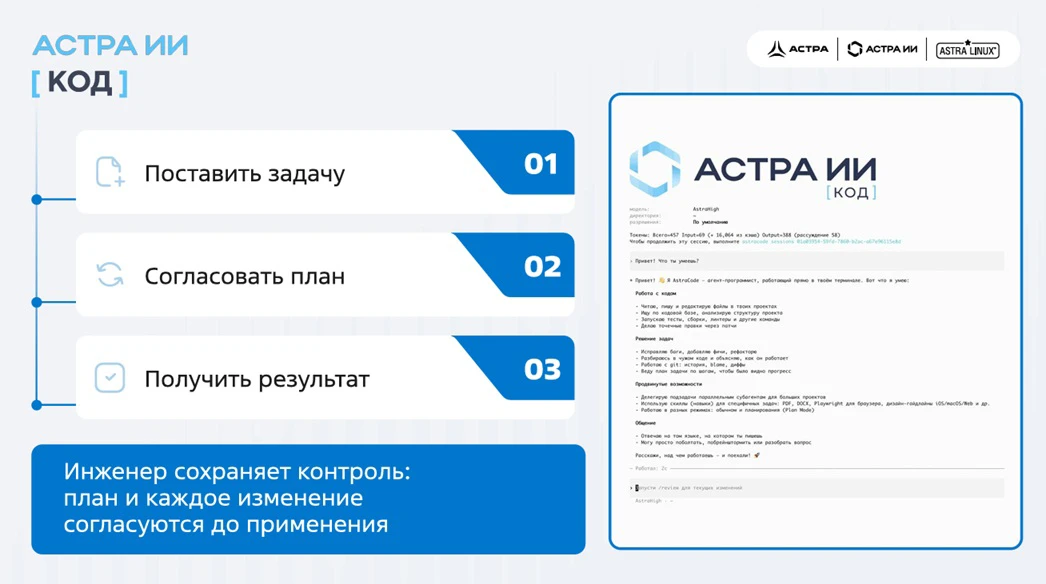 Интерфейс Астра ИИ [Код]