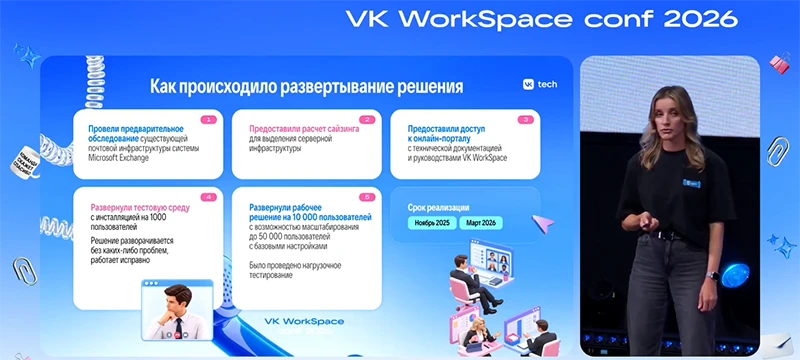 Этапы миграции почтовых данных на платформу VK WorkSpace в госучреждениях Республики Татарстан