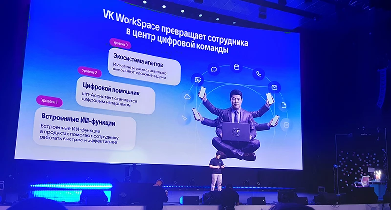 Трехуровневая модель поддержки ИИ в VK WorkSpace