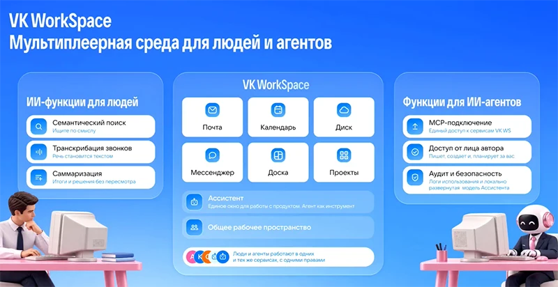 Пользователи и ИИ-агенты теперь равны между собой в системе коммуникаций VK WorkSpace