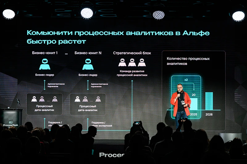Фоторепортаж с форума ProcessTech 2026 Фоторепортаж с форума ProcessTech 2026
