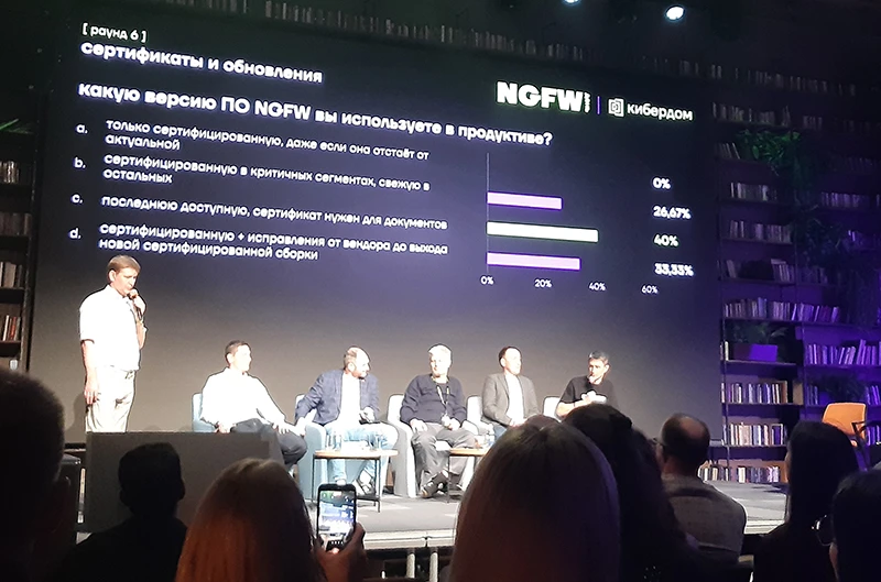 Проблема актуальности сертифицированных NGFW