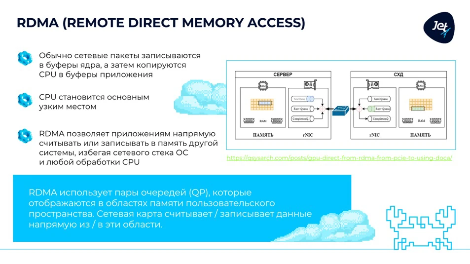 Преимущества RDMA