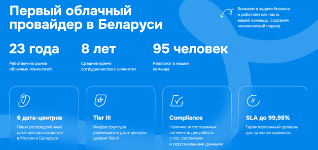 Инфраструктура ActiveCloud Инфраструктура ActiveCloud
