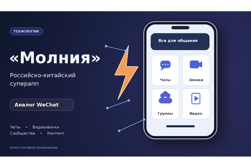 В России 13 октября откроют доступ к национальному аналогу WeChat — супераппу «Молния»