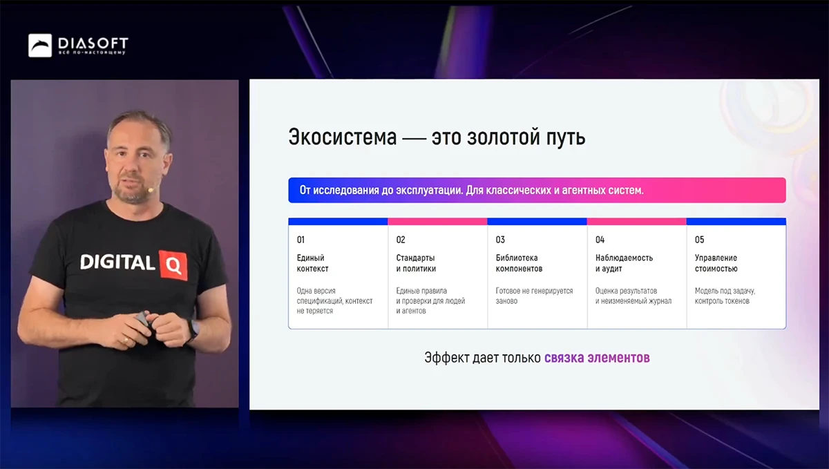 Александр Сахаров Александр Сахаров