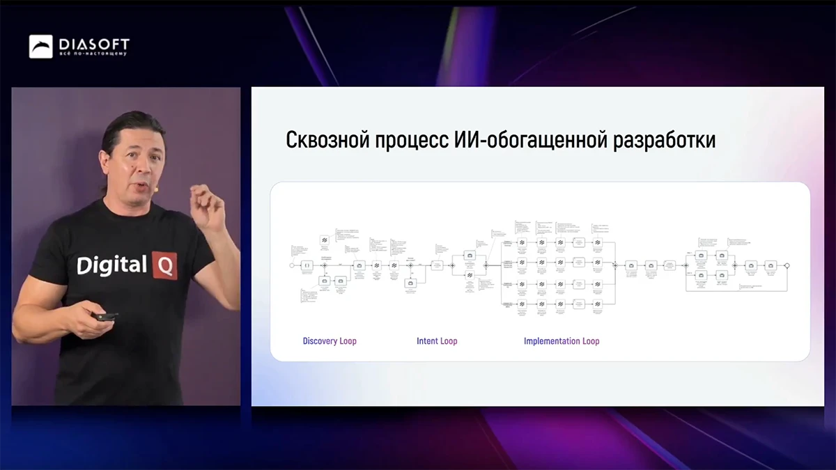 Дмитрий Старов Дмитрий Старов