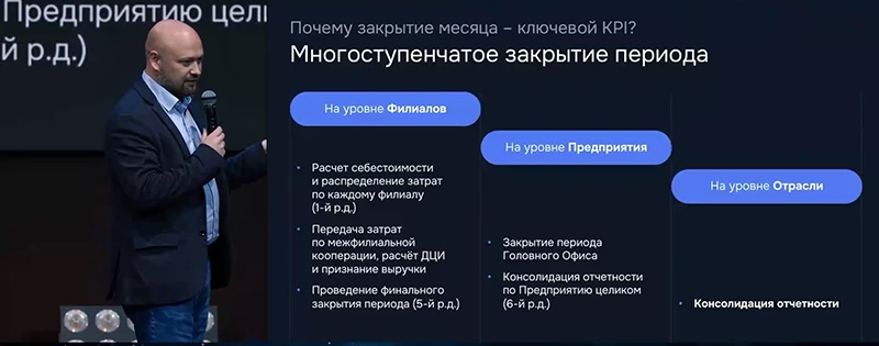 Директор по информационным технологиям АО &laquo;АЭМ-технологии&raquo; Денис Коротких