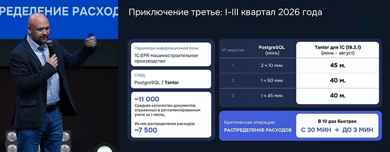Директор по информационным технологиям АО &laquo;АЭМ-технологии&raquo; Денис Коротких
