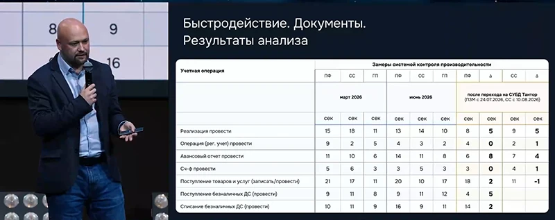 Директор по информационным технологиям АО &laquo;АЭМ-технологии&raquo; Денис Коротких