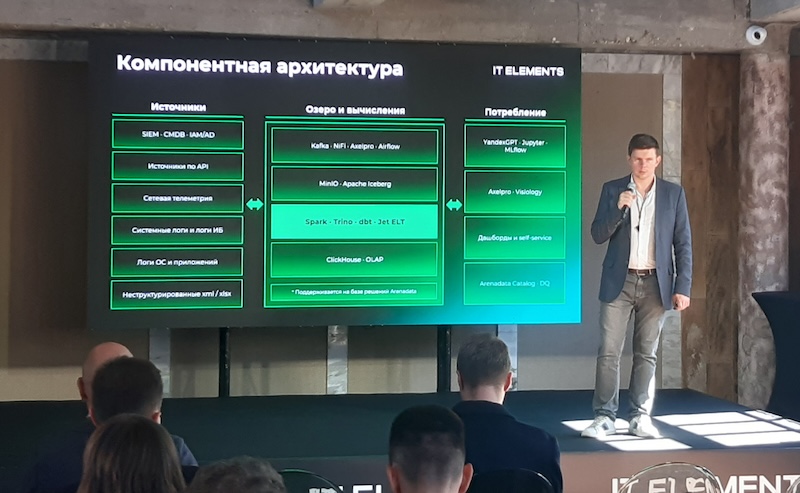 Выступление Павла Егорова, &laquo;Инфосистемы Джет&raquo;: архитектура озера событий ИБ