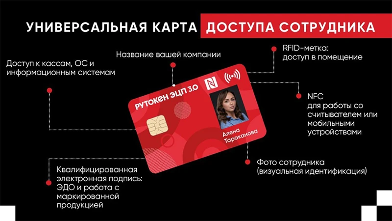 Универсальная карта доступа сотрудника