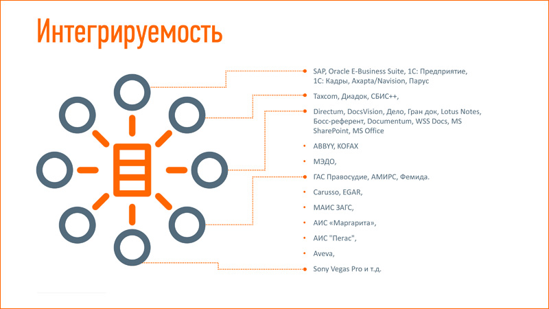 Куратор службы единое окно