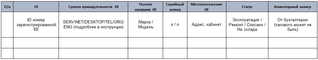 Инвентаризация таблица образец