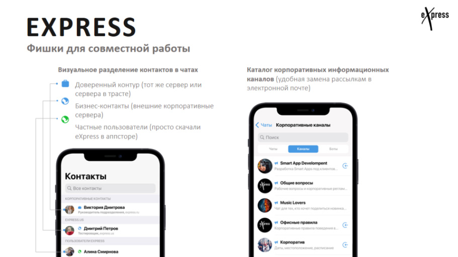 Мессенджер express. Express мессенджер. Express корпоративный мессенджер. Express мессенджер РЖД. Express мессенджер картинка.