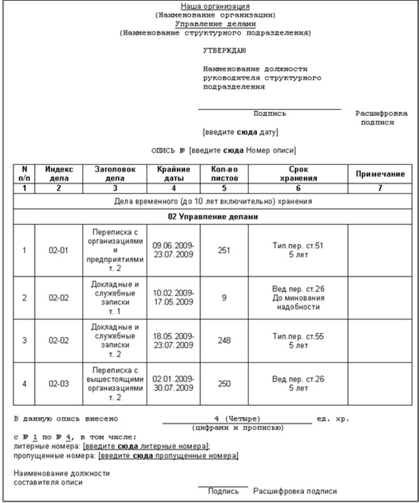 Наименование дела. Опись дел постоянного хранения структурного подразделения. Опись дел структурного подразделения для передачи в архив. Форму описи дел структурного подразделения организации. Внутренняя опись электронных документов единицы хранения.